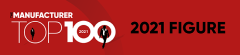 The Manufacturer Top 100 2021 Figure logo